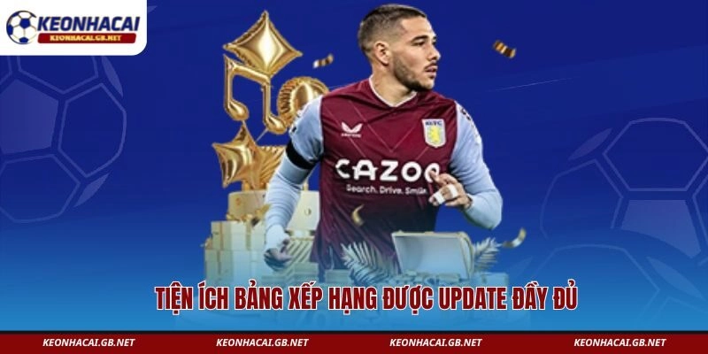 Tiện ích bảng xếp hạng được update đầy đủ Tiện ích bảng xếp hạng được update đầy đủ